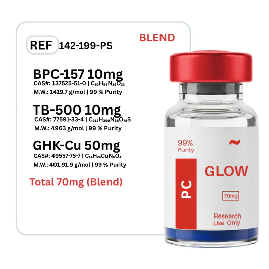 GLOW(BPC 157 10mg+GHK-CU 50mg+TB500 10mg bpc tb ghk 3a030cd3 8ea4 4c4a 8589 9cf944016571.webp